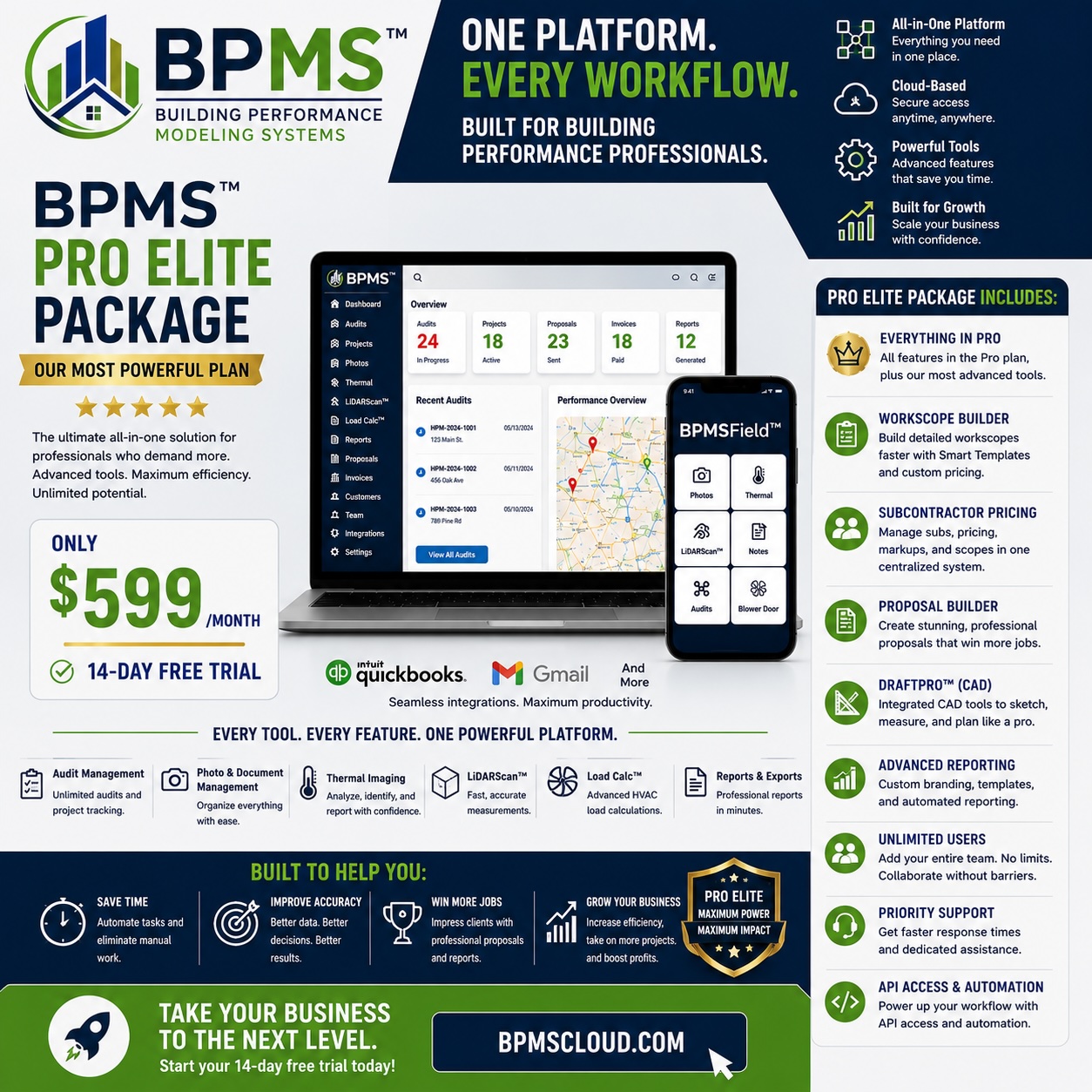 Pro Elite BPMS subscription visual