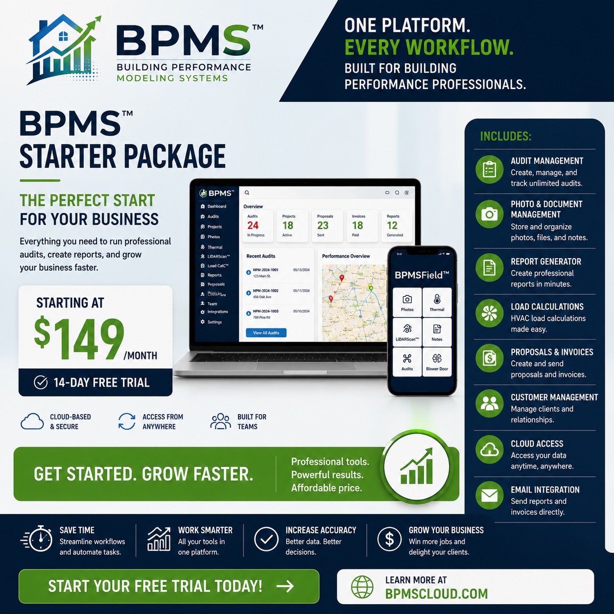 Starter BPMS subscription visual